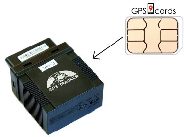 GPS Card SIM for Skypatrol SP1600 with Ready to Go GPS Platform + Mobile APP