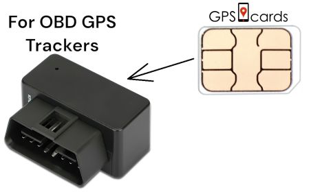GPS Cards Fits with BCCDP Tractive GPS Dog Tracker / Phone App / Hybrid Maps